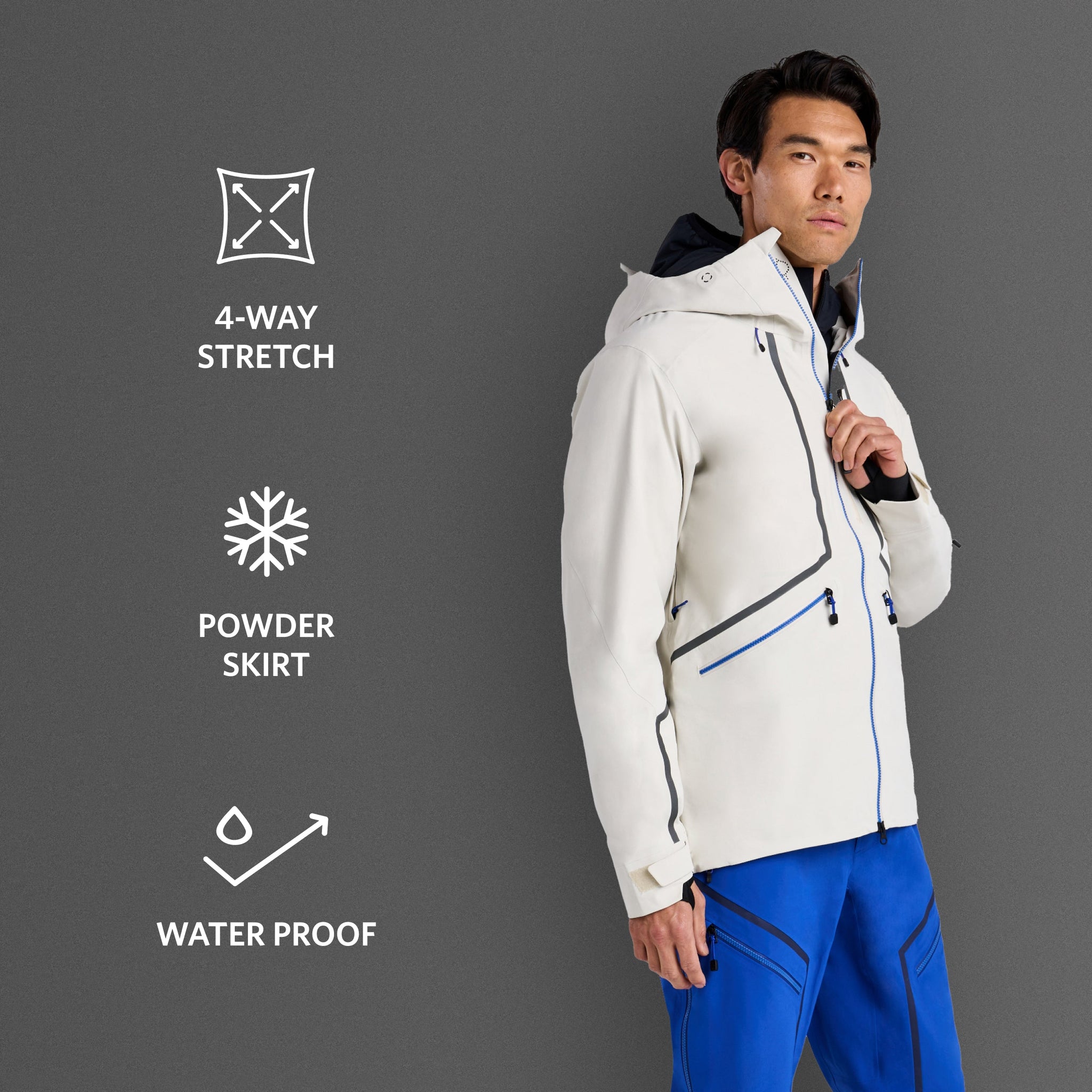 Man wearing a white jacket and blue pants with text about the 'Freefall Kit' on a gray background.